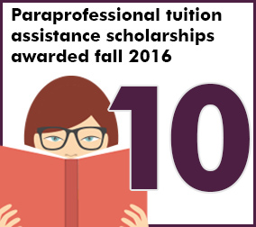 9 paraprofessional tuition assistance scholarships awarded fall 2016.