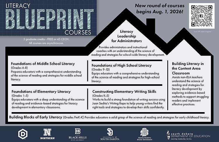 Blueprint Literacy Courses. Link.